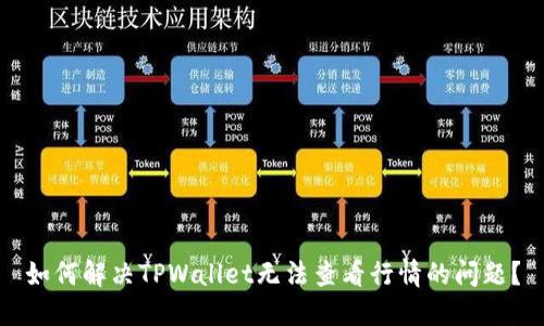 如何解决TPWallet无法查看行情的问题？