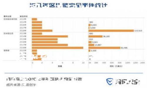 
   如何将币安的USDT转入TPWallet？完整教程与注意事项  / 

关键词
 guanjianci  币安, USDT, TPWallet, 转账教程  /guanjianci 

## 内容主体大纲

1. 引言
   - 介绍USDT及其用途
   - TPWallet的优势

2. 如何准备转账
   - 创建TPWallet账户
   - 获取TPWallet的USDT地址

3. 在币安上转账USDT
   - 登录币安账户
   - 找到USDT并选择提币
   - 输入TPWallet地址及转账金额

4. 验证与确认
   - 确认转账信息
   - 提交请求并等待确认
   - 查询转账状态

5. 转账后的步骤
   - 在TPWallet确认收款
   - 关于转账时间的说明

6. 常见问题解答
   - 转账失败怎么办？
   - USDT转账手续费是多少？
   - 为什么转账需要那么长时间？
   - 我可以从TPWallet转账到其他钱包吗？
   - 提现到法币账户的流程是什么？
   - TPWallet的安全性如何？

## 详细内容

### 1. 引言

USDT（Tether）是一种流通广泛的稳定币，其价值与美元1:1挂钩，广受数字货币交易者和投资者的青睐。通过持有USDT，用户可以在波动的加密市场中确保自身的资金稳定性。

TPWallet。是一款多功能的区块链钱包，支持多种数字货币的存储和交易。它不仅易于使用，还提供了一系列的安全功能。很多用户希望将币安的USDT转入TPWallet，以便更好地管理他们的数字资产并进行后续的操作。

### 2. 如何准备转账

#### 创建TPWallet账户

在转账之前，用户需要先创建一个TPWallet账户。下载TPWallet应用程序并注册一个新账户。在注册过程中，用户需要提供一个有效的电子邮箱和设置一个安全的密码，确保账户的安全。

#### 获取TPWallet的USDT地址

完成注册后，登录到TPWallet。在首页中，用户可以找到 “接收” 或 “充值” 按钮，点击后会显示一个二维码和一串字符串，这就是你的TPWallet USDT地址。请务必复制保存这一地址，以便在币安的提币过程中使用。

### 3. 在币安上转账USDT

#### 登录币安账户

打开币安官方网站或应用程序，输入账户名和密码进行登录。确保访问的是官方网站，以免上当受骗。

#### 找到USDT并选择提币

在登录后，用户可以在资金管理界面中找到 “提币” 选项。选择USDT作为提币的资产，因为我们需要将其转移到TPWallet。

#### 输入TPWallet地址及转账金额

在提币页面，输入前面复制的TPWallet USDT地址。然后输入要转账的金额。建议用户先进行小额转账，以确保地址正确无误。在确认无误后，点击提交按钮。

### 4. 验证与确认

#### 确认转账信息

在提交转账请求之前，务必仔细检查TPWallet的地址与转账金额是否正确。这是防止资产损失的关键步骤，任何小错误可能导致资产无法找回。

#### 提交请求并等待确认

确认信息无误后，用户可以提交请求，系统将处理该转账。通常会有一个确认邮件到达用户的注册邮箱，用户需及时查看，以确保交易的安全性。

#### 查询转账状态

转账之后，用户可以在币安账户的转账记录中查看该笔交易的状态，币安一般会提供一个交易ID（TxID），用户可以通过这个ID在区块链浏览器中查询到转账的信息。

### 5. 转账后的步骤

#### 在TPWallet确认收款

转账完成后，用户需要在TPWallet中确认收款。通常情况下，资金会在10到30分钟内到账，具体到账时间由网络拥堵情况决定。

#### 关于转账时间的说明

TPWallet一般会及时更新用户的资产余额，用户可以通过查看钱包的资产页面确认转账是否成功。如果超过30分钟仍未到账，可以考虑联系客服进行询问。

### 6. 常见问题解答

#### 转账失败怎么办？

如果转账失败，首先需要检查你输入的TPWallet地址是否正确，另外也要确认你的币安账户是否有足够的USDT余额。如果问题仍未能解决，可以联系币安的客服进行咨询。

#### USDT转账手续费是多少？

BUnd币安USDT的转账手续费通常很低，主要取决于网络的拥堵情况。用户在转账时可以关注交易费用，以便在转账前做好规划。

#### 为什么转账需要那么长时间？

转账的时间与区块链的拥堵情况、矿工的费用以及交易的复杂度等多个因素有关。某些时段，特别是高峰期可能会导致更长的等待时间。

#### 我可以从TPWallet转账到其他钱包吗？

当然可以。TPWallet支持多个类型的数字货币转账，用户可以在TPWallet中通过相同的方法进行转账至其他钱包。

#### 提现到法币账户的流程是什么？

用户需要先将USDT转换成法币，例如人民币或美元，然后提取到自己绑定的银行卡中。具体操作步骤可以在TPWallet的提现界面找到指引。

#### TPWallet的安全性如何？

TPWallet提供多种安全保障措施，包括双重身份验证、密码保护及冷存储等。用户在使用过程中也应加强个人安全措施，保证信息不被泄露。

根据以上大纲及内容方向，可以逐一扩展问题的解答及详细介绍，形成一个完整的文章，达到3500字以上的目标。这将为读者提供全面且易于理解的转账指南，也有助于提升搜索引擎的效果。