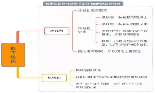 2023年虚拟币钱包排行榜：最安全、最便捷的钱包推荐