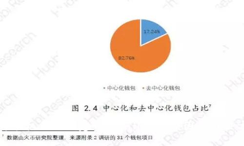 华为手机无法创建TP Wallet的原因与解决方案