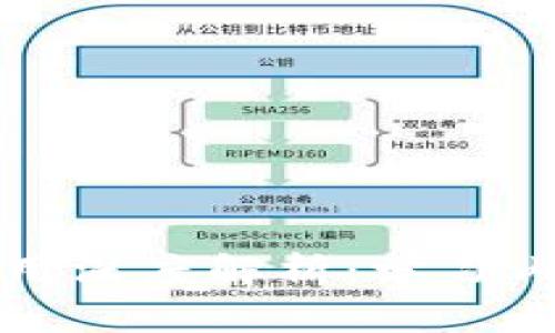 区块链技术应用深度解析：学习内容与实践方向