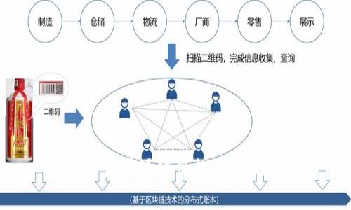 如何查询盛源链价格：最全面指南