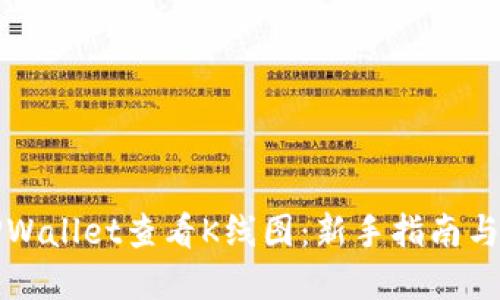 如何在TPWallet查看K线图：新手指南与实用技巧