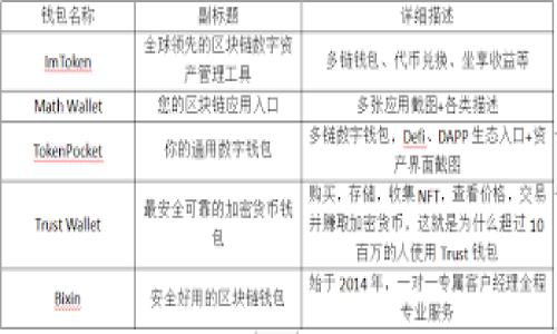 香港的虚拟币交易所有很多，其官网与信息可能会随时变动，因此无法提供一个特定的官网。如果您想找到某个具体交易所的官网，例如币安（Binance）、火币（Huobi）、OKEx等，可以直接访问它们在搜索引擎中的官方链接。

为了帮助您更好地了解香港虚拟币交易所，以下是一些关键点和内容大纲：

### 香港虚拟币交易所指南：如何选择与使用