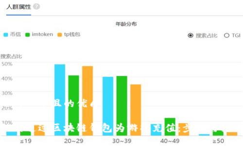 思考一个且的优质 

如何通过区块链钱包为游戏充值：步骤与技巧