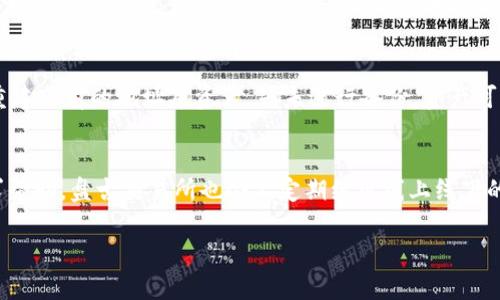 把放在一个标签中

如何下载TPWallet并使用盘古交易所进行数字资产交易

TPWallet, 盘古交易所, 数字资产交易, 区块链钱包/guanjianci

大纲：
1. 引言
   - 介绍TPWallet和盘古交易所的相关背景
   - 数字资产交易的必要性

2. TPWallet概述
   - TPWallet的功能与特点
   - 支持的数字资产种类

3. 盘古交易所简介
   - 盘古交易所的优势
   - 如何选择一个合适的交易所

4. 下载TPWallet的步骤
   - 适用于不同操作系统的下载流程
   - 如何在手机上安装与使用TPWallet

5. 注册与登陆盘古交易所
   - 账户注册流程
   - 流程中需要注意的事项

6. 如何使用TPWallet进行交易
   - 将币转入TPWallet
   - 在盘古交易所上进行交易

7. 安全与隐私的保护
   - 如何保护数字资产的安全
   - 常见风险与防范措施

8. 常见问题解答
   - 用户在使用TPWallet和盘古交易所时常见的问题与解决方案

9. 结语
   - 对数字资产交易的展望
   - 对TPWallet和盘古交易所的总结

### 内容主体

#### 1. 引言
随着区块链技术的迅速发展，数字资产交易越来越受到普通用户的重视。而TPWallet作为一个高效、安全的区块链钱包，提供了便捷的存储和交易功能。同时，盘古交易所也是一个值得关注的数字资产交易平台。本篇文章将详细介绍如何下载TPWallet，并在盘古交易所进行数字资产交易的相关信息。

#### 2. TPWallet概述
TPWallet是一个多链数字资产钱包，用户可以通过它方便地管理多种数字货币。TPWallet支持的资产包括比特币、以太币、波卡等主流数字资产，具备用户友好的界面与强大的安全性能。而且，它还支持去中心化交易，用户可以更方便地交易自己的资产。

#### 3. 盘古交易所简介
盘古交易所是国内外知名的数字资产交易平台之一，其主要优势在于提供了全面的交易支持和安全保障。用户可以在盘古交易所轻松进行数字货币的买卖、存储和管理。选择合适的交易所是确保数字资产安全的重要一步，盘古交易所凭借专业性和良好的用户体验逐渐成为用户的首选。

#### 4. 下载TPWallet的步骤
下载TPWallet相当简单，用户可以根据自己的操作系统选择相应的应用程序。对于安卓用户，可以在Google Play商店搜索“TPWallet”并下载，对于iOS用户，可以在App Store中进行相同的操作。而对于PC用户，则需要访问TPWallet的官方网站，下载适用的版本。安装完成后，用户可以按照引导进行初次设置，确保钱包的安全。

#### 5. 注册与登陆盘古交易所
在进行交易之前，用户需要在盘古交易所注册账户。注册过程一般要求提供邮箱、手机号码等基本信息。完成验证后，用户即可通过设定的账户信息登录盘古交易所。在注册过程中，设置强密码和启用双重认证是保护账户安全的重要措施。

#### 6. 如何使用TPWallet进行交易
一旦完成TPWallet的下载和盘古交易所的注册，用户可将数字资产转入TPWallet。然后，在盘古交易所上选择需要交易的数字货币，输入相关信息并提交交易。在转账与交易过程中，用户需要确保网络环境安全，避免受到潜在的网络威胁。

#### 7. 安全与隐私的保护
在数字资产交易中，安全始终是用户最关心的问题。使用TPWallet时，用户需要注意备份助记词和私钥信息。这些信息是恢复钱包的关键。此外，用户在使用盘古交易所进行交易时，也要定期更改密码，并开启双重认证，以保护账户安全。

#### 8. 常见问题解答
很多用户在使用TPWallet和盘古交易所时可能会遇到一些问题。例如，如果用户忘记了密码，如何重新找回账户？又比如，如果遇到交易延迟，应该如何处理？通过了解相关问题和解决方案，用户能更加游刃有余地管理自己的数字资产。

#### 9. 结语
随着数字资产的逐渐普及，使用TPWallet和盘古交易所进行有效的资产管理显得尤为重要。在今后的发展中，数字货币交易将会越来越便利，但同时用户的风险意识也需得到提升。希望每一位用户都能在数字资产的世界中，找到属于自己的成长路径。

### 相关问题及详细介绍

#### 问题1: TPWallet如何保证用户的安全性？
TPWallet采用多重安全机制来保护用户的资产与隐私。首先，用户的私钥存储在本地设备中，而不是集中在服务器。这样即使服务端遭到攻击，用户的资产也不会受到影响。此外，TPWallet还支持指纹识别和面部识别等生物认证系统，为安全加上了一道保护屏障。

#### 问题2: 在盘古交易所进行交易时需要注意哪些事项？
在进行交易前，用户应仔细阅读交易所的使用条款和相关提示，了解各项费用及风险。当用户在市况波动剧烈时，需特别关注市场行情，避免因盲目操作带来不必要的损失。此外，使用高强度密码及双重认证也是保障安全的重要环节。

#### 问题3: 如何选择合适的数字资产交易平台？
选择一个适合自己的数字资产交易平台需从多个维度进行考虑。首先是该平台的安全性与监管情况，交易所的良好声誉能有效保障用户的资产。其次，平台提供的交易品种、交易费率、用户体验等也是重要考量因素。用户可通过其他用户的评价和行业报告来判断平台的优劣。

#### 问题4: TPWallet是否支持多种数字货币的合并管理？
是的，TPWallet支持多种数字货币的管理，用户可以在一个钱包中管理不同类型和种类的资产。这种集中管理的方式大大简化了用户的操作流程，用户在进行资产交易时只需便捷地转换选择，提升了交易的效率。

#### 问题5: 如果TPWallet丢失，如何找回我的资产？
如果用户的TPWallet丢失，首先应仔细查找是否有备份助记词和私钥。助记词是恢复钱包的关键之一，如果保存妥当，通过助记词用户可以重建之前的地址及资产。若未进行备份，资产可能会永久丢失。因此，用户在创建钱包时务必做好备份。

#### 问题6: 盘古交易所是否提供向新用户的辅导或支持？
是的，盘古交易所通常会为新用户提供详细的使用指南和注册流程。在注册成功后，用户可以通过官方客服热线、在线客服或邮件等渠道寻求帮助。盘古交易所也会不定期组织线上线下的培训，帮助用户更好地理解数字资产交易的内容和注意事项。

以上是关于下载TPWallet与使用盘古交易所相关的详细方案和FAQ。希望能为有意向参与数字资产交易的用户提供帮助。