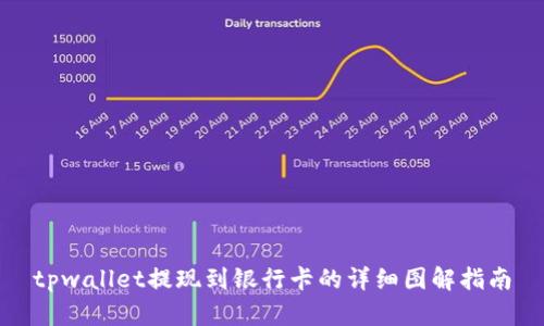 tpwallet提现到银行卡的详细图解指南