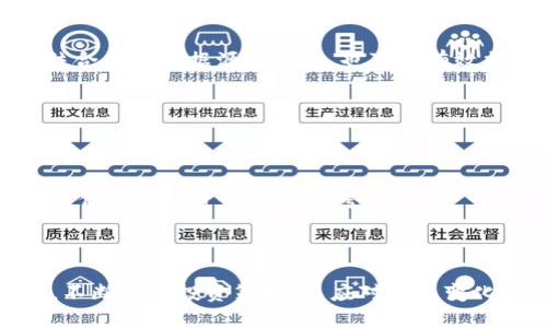   如何通过TPWallet查看热度排名？ / 

 guanjianci TPWallet, 热度排名, 区块链, 数字资产 /guanjianci 

## 内容主体大纲

1. 引言
   - TPWallet简介
   - 什么是热度排名？

2. TPWallet的基本功能
   - 钱包功能
   - 交易功能
   - 多链支持

3. 热度排名的意义
   - 什么是热度排名？
   - 热度排名对投资者的影响

4. 如何查看TPWallet的热度排名
   - 步骤一：登录TPWallet
   - 步骤二：进入热度排名页面
   - 步骤三：理解热度排名的数据

5. 热度排名的数据来源
   - 数据收集的方式
   - 影响热度排名的因素

6. 案例分析：实际应用热度排名
   - 热度排名在决策中的应用
   - 热度排名的局限性

7. 相关问题解答
   - 热度排名更新的频率是怎样的？
   - TPWallet有哪些可以提高热度排名的功能？
   - 在什么情况下热度排名会波动？
   - 投资者如何利用热度排名作出正确判断？
   - TPWallet是否提供竞争对手的热度排名信息？
   - 如何评估热度排名的准确性？

8. 结论
   - 总结TPWallet的热度排名意义
   - 对未来数字资产投资的展望

---

## 内容

### 1. 引言

#### TPWallet简介

TPWallet是一款多链数字资产钱包，旨在为用户提供安全、便捷的资产管理和交易体验。无论是比特币、以太坊还是其他多种区块链资产，TPWallet都能为您提供全面的支持。此外，TPWallet还具备丰富的功能，例如NFT管理、跨链转账等，成为众多数字资产用户的首选。

#### 什么是热度排名？

热度排名是在特定时间段内，根据某种标准对资产进行的受欢迎程度排序。在TPWallet中，热度排名通常是指某些数字资产在用户中受欢迎的程度，可以根据实际的交易量、持有人数等多个因素综合评估。

### 2. TPWallet的基本功能

#### 钱包功能

TPWallet支持多种主流加密货币的存储，可以方便用户进行不同数字资产之间的转账和管理。此外，钱包的私钥管理也非常安全，用户可以完全掌控自己的资产。

#### 交易功能

用户可以在TPWallet内进行瞬时交易，避免了传统交易所的繁琐流程。通过整合区块链技术，TPWallet确保交易的快速和安全。

#### 多链支持

TPWallet支持各种区块链，包括但不限于比特币、以太坊、波场等。多链支持使得用户在管理资产时更加灵活，能够及时利用不同链上的投资机会。

### 3. 热度排名的意义

#### 什么是热度排名？

热度排名可以反映一个数字资产在市场上的受欢迎程度，通常由资产的交易量、社交媒体提及、用户持有数量等数据综合而成。高热度排名的资产通常能够吸引更多的投资者关注和购买。

#### 热度排名对投资者的影响

热度排名直接影响到投资者在选择资产时的决策。一个热度排名较高的资产，通常会被认为具有更好的投资潜力，从而吸引更多的资金流入。

### 4. 如何查看TPWallet的热度排名

#### 步骤一：登录TPWallet

用户首先需要下载并安装TPWallet应用程序，随后创建一个账户或使用已有账户登录。

#### 步骤二：进入热度排名页面

在主界面中，用户可以找到热度排名的选项，点击进入后即可查看各数字资产的实时热度排名。

#### 步骤三：理解热度排名的数据

用户可以查看不同资产的热度排名数据，包括交易量、持有用户数量等信息，以便做出更好的投资决策。

### 5. 热度排名的数据来源

#### 数据收集的方式

TPWallet会通过智能合约和区块链底层技术收集用户的交易数据、资产持有数据等，这些数据将被整理和分析，最终呈现在热度排名中。

#### 影响热度排名的因素

热度排名受到多方因素的影响，包括市场情绪、技术分析、投资者行为等多个维度。比如，某个资产在短时间内交易量大涨，通常会直接导致其热度排名上升。

### 6. 案例分析：实际应用热度排名

#### 热度排名在决策中的应用

投资者可以根据热度排名来评估某个数字资产的流行程度，从而做出更为合理的投资决策。但在实际操作中，还需结合其它因素综合判断。

#### 热度排名的局限性

尽管热度排名提供了一个有用的参考，但它并不是投资决策的唯一依据。一些高热度资产可能并不代表其基本面良好，因此投资者应谨慎对待。

### 7. 相关问题解答

#### 热度排名更新的频率是怎样的？

热度排名通常会实时更新，TPWallet会根据最新的交易数据和用户行为，定期刷新热度排名。这意味着投资者可以获得最新的信息来调整投资策略。

#### TPWallet有哪些可以提高热度排名的功能？

TPWallet在提升热度排名方面具有多种功能，例如交易体验、增加资产种类、进行市场营销等，这些都能有效提升某些数字资产的热度。

#### 在什么情况下热度排名会波动？

热度排名的波动是常态，通常与市场行情、新闻事件、政策变化等因素密切相关。例如，一条关于某个资产的利好消息发布后，该资产的热度排名往往会迅速上升。

#### 投资者如何利用热度排名作出正确判断？

投资者应结合热度排名与其他技术分析工具，例如K线图、市场情绪指标等，共同判断数字资产的投资价值。决策时应充分考虑市场的多种因素，而不仅仅依赖热度排名。

#### TPWallet是否提供竞争对手的热度排名信息？

TPWallet本身并不提供竞争对手的热度排名信息，但用户可以通过其他的区块链分析工具和平台获取相关数据，进行交叉对比。

#### 如何评估热度排名的准确性？

评估热度排名的准确性可以从多个角度进行，例如观察不同时间段的排名变化，分析影响热度的外部因素等。此外，结合其他数据源的信息，也可以有效提高对热度排名准确性的判断。

### 8. 结论

#### 总结TPWallet的热度排名意义

通过了解TPWallet的热度排名，用户可以更好地把握市场脉搏，为投资决策提供重要依据。高热度资产往往潜力较大，但并非投资的唯一参考。

#### 对未来数字资产投资的展望

随着数字资产市场的不断发展和成熟，热度排名将成为越来越多投资者的重要参考指标。投资者需不断学习和研究，不断调整投资策略，以应对快速变化的市场环境。