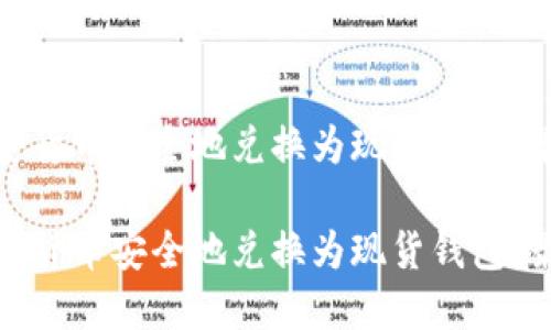 如何将加密货币安全地兑换为现货钱包？最全面指南

如何将加密货币安全地兑换为现货钱包？最全面指南