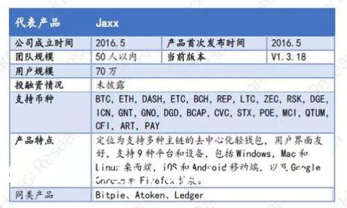 如何在TPWallet上安全快捷地卖出火币资产：完整指南