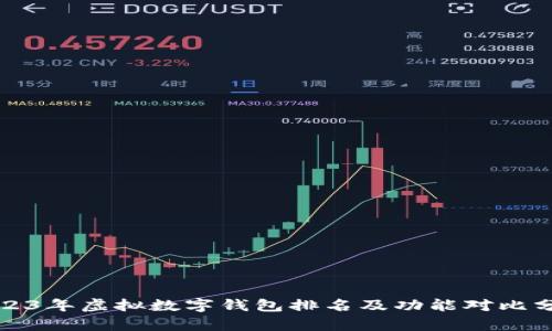 2023年虚拟数字钱包排名及功能对比分析