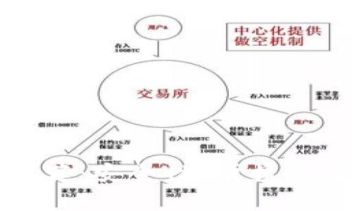 常用的虚拟币钱包推荐：安全性、便携性与功能性的完美结合