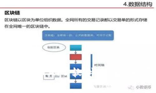 2023年必备虚拟币APP软件推荐，免费下载正当时