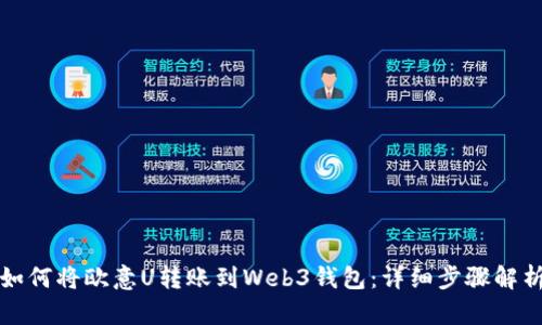 如何将欧意U转账到Web3钱包：详细步骤解析