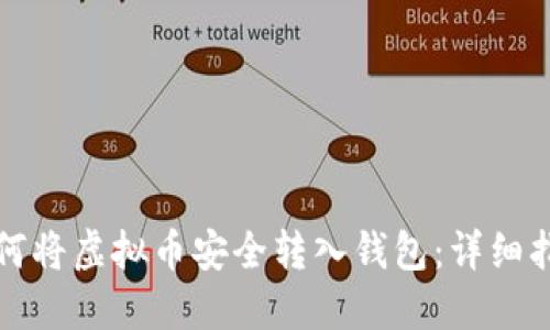 如何将虚拟币安全转入钱包：详细指南