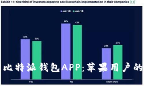 如何下载比特派钱包APP：苹果用户的终极指南