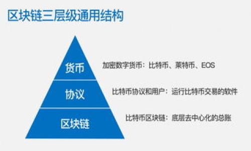 如何下载中本聪交易所苹果APP并顺利注册/  
中本聪交易所, 下载, 苹果APP, 注册/guanjianci  

## 内容主体大纲:

1. **中本聪交易所简介**
   - 中本聪交易所的背景
   - 平台优势

2. **中本聪交易所APP下载步骤**
   - 从App Store下载
   - 下载安装过程
   - 初次打开APP需要注意的事项

3. **注册中本聪交易所账号**
   - 注册所需材料
   - 步骤详解
   - 验证和安全设置

4. **如何使用中本聪交易所APP进行交易**
   - APP界面概述
   - 交易流程
   - 持有资产的管理

5. **中本聪交易所的安全性**
   - 安全机制介绍
   - 防范风险的策略
   - 用户反馈与案例

6. **常见问题解答**
   - 下载中本聪交易所APP时遇到问题的解决方案
   - 如何找回密码
   - 账户被锁定的处理办法
   - 交易中的常见错误
   - 提现问题
   - 客服联系及帮助渠道

## 内容正文

### 1. 中本聪交易所简介

中本聪交易所是一个近年来迅速崛起的数字货币交易平台，其名字源自比特币的创造者中本聪。作为一个致力于为用户提供安全、便捷、高效的交易体验的交易所，中本聪交易所不仅支持多种加密货币交易，还拥有强大的技术团队和良好的用户服务系统。在众多交易所中，中本聪交易所凭借其独有的优势，吸引了大量用户。

该平台自成立以来，始终秉承着以用户为中心的理念，通过不断交易体验和降低交易费用，赢得了用户的青睐。它不仅适合新手，也非常适合有经验的交易者，尤其是在提供多样化的交易产品和工具方面有着显著优势。

### 2. 中本聪交易所APP下载步骤

#### 从App Store下载

下载中本聪交易所的苹果APP非常简单，用户只需打开手机上的App Store，搜索“中本聪交易所”，找到官方应用后，点击“获取”进行下载。在下载过程中，确保你已连接稳定的网络，以保证下载速度。

#### 下载安装过程

下载完成后，APP会自动下载安装。用户只需按照系统提示操作，安装完成后，就可以在手机桌面上找到中本聪交易所的应用图标。点击图标即可打开应用。

#### 初次打开APP需要注意的事项

首次打开APP，用户会看到平台的欢迎界面，通常会显示一些平台的使用说明和功能介绍，建议仔细阅读，以便快速上手。同时，有些用户可能会遇到需要更新APP的情况，这时及时更新到最新版本可以获得更好的功能和更高的安全性。

### 3. 注册中本聪交易所账号

#### 注册所需材料

在中本聪交易所进行交易，首先需要注册一个账号。注册所需材料通常包括有效的手机号码、电子邮箱及身份证明等。用户务必保证所填写信息的真实和有效，以避免后续的麻烦。

#### 步骤详解

注册过程也很简单。打开APP后，选择“注册”按钮，依次输入手机号码、验证码、电子邮箱及密码等信息。系统会发送一条验证信息到注册的手机或邮箱，用户需要按照提示进行验证，确保信息的准确性。

#### 验证和安全设置

成功注册后，用户可以进一步设置账户的安全选项，如开启双重验证、设置交易密码等。这些措施都能有效提升账户安全，保护用户资产免受损失。

### 4. 如何使用中本聪交易所APP进行交易

#### APP界面概述

中本聪交易所的APP界面设计简洁，用户友好。主界面包含行情、交易、资产等多个模块，用户可以通过底部导航栏快速访问各个功能。每个模块都有详细的指引，方便用户查找需要的信息。

#### 交易流程

用户在中本聪交易所进行交易也非常便捷。在主界面选择“交易”模块后，进入市场行情界面，用户可以选择自己感兴趣的数字货币进行交易。点击后可见当前价格、涨幅等信息，用户可以选择买入或卖出，填写交易数量，并确认交易。

#### 持有资产的管理

用户可在“资产”模块中查看自己持有的数字货币，实时更新的账户余额和历史交易记录，使资产管理一目了然。同时，APP还提供了资产配置的建议，帮助用户做出合理的投资决策。

### 5. 中本聪交易所的安全性

#### 安全机制介绍

为了保护用户的资产安全，中本聪交易所以多种安全机制进行防护，如SSL加密、冷钱包存储等。在每次交易时，系统都会进行多重验证，确保交易的安全性。

#### 防范风险的策略

用户在投资过程中，特别是数字货币投资，风险相对较大。因此中本聪交易所也提供相关的风险提示与教育，帮助用户了解常见的风险。

#### 用户反馈与案例

中本聪交易所的用户反馈总体良好，不少用户表示在平台上交易安全且顺畅。同时，也有个别用户反馈遇到过安全问题，平台迅速处理，及时告知用户，减少损失的发生。

### 6. 常见问题解答

#### 下载中本聪交易所APP时遇到问题的解决方案

若用户在下载APP时遇到问题，可能是因为网络不稳定或App Store账号问题。用户可以尝试检查网络连接，或重新登录App Store。如果问题依旧，建议联系App Store客服进行询问。

#### 如何找回密码

若用户忘记登陆密码，可以在登录界面选择“忘记密码”，通过注册手机号码或邮箱获取重置密码链接，按照指引重置即可。

#### 账户被锁定的处理办法

账户被锁定一般是由于多次输入错误密码造成的。用户可以通过APP提供的联系方式与客服取得联系，进行身份验证后解锁账户。

#### 交易中的常见错误

在交易过程中常见的错误包括未确认交易即离开页面、填写错误的交易数量等。建议用户在进行交易前仔细核对信息，确保准确无误。

#### 提现问题

用户在提现时需确认账户信息的正确性及提现金额是否符合平台要求。若提现失败，可以查看失败原因，并进行相应的处理。

#### 客服联系及帮助渠道

若用户在使用过程中有疑问，可以通过APP内的客服系统进行咨询，或直接拨打客服电话以获取帮助。平台也提供多种帮助文档供用户参考。

以上是有关