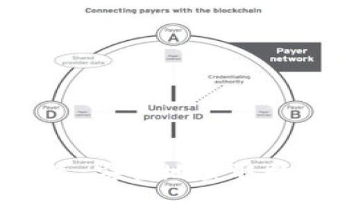 思考  
BitGet下载：如何快速、安全地获取数字货币交易平台应用