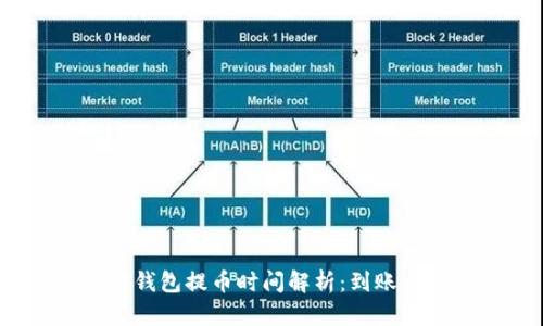 加密钱包提币时间解析：到账多久？