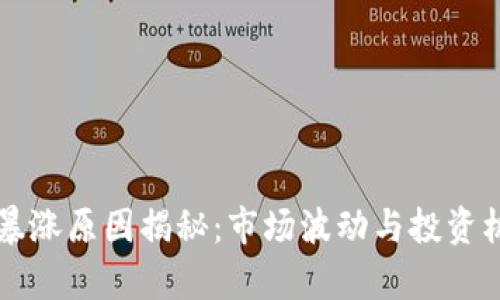 虚拟币暴涨原因揭秘：市场波动与投资机会分析