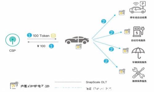 
如何在TPWallet中添加USDT合约地址：详细步骤与指南