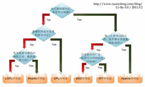 如何制作TP冷钱包：安全存储加密货币的终极指南