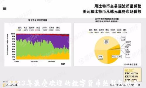 
2023年最受欢迎的数字货币热钱包推荐