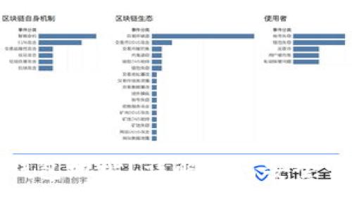 思考一个且的  
什么是加密货币钱包地址？详解如何安全管理你的数字资产