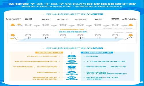 TPWallet金额显示异常解决方案及常见问题解析