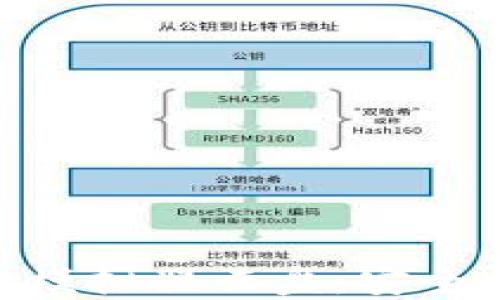 
深入探讨TPWallet模拟器云盘：安全性、功能与使用指南