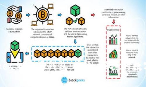 深入了解TokenPocket单底层钱包：安全、便捷的数字资产管理解决方案