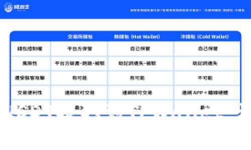 如何将OK交易所的USDT提取到TPWallet：详细步骤与注意事项