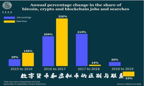 数字货币和虚拟币的区别与联系