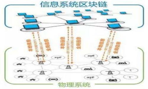 
如何在TP Wallet中添加白名单：详细指导与策略

TP Wallet, 添加白名单, 加密钱包安全, 区块链教程/guanjianci

# 内容主体大纲

1. **引言**
   - 介绍TP Wallet的基本概念
   - 白名单的定义及其重要性

2. **TP Wallet概述**
   - 什么是TP Wallet
   - TP Wallet的主要功能
   - TP Wallet在加密货币管理中的应用

3. **白名单的定义及功能**
   - 什么是白名单
   - 白名单的用途
   - 白名单与加密钱包的关系

4. **在TP Wallet中添加白名单的步骤**
   - 准备工作（如创建钱包、确保资金安全）
   - 具体操作步骤
     - 打开TP Wallet应用
     - 进入设置
     - 添加地址到白名单
   - 注意事项

5. **添加白名单的常见问题**
   - 添加白名单时常见错误
   - 白名单的安全性问题
   - 如何删除白名单地址

6. **总结**
   - 总结TP Wallet的优势
   - 白名单功能的最终思考

7. **常见问题解答（FAQ）**
   - Q1: 为什么需要在TP Wallet中使用白名单？
   - Q2: 添加白名单的过程是否安全？
   - Q3: 如何确认添加的地址是否正确？
   - Q4: 白名单如何确保资金安全？
   - Q5: 如果我忘记了白名单的地址怎么办？
   - Q6: 是否可以批量添加白名单地址？

---

# 内容扩展

## 引言

随着加密货币市场的蓬勃发展，安全性越来越受到关注。在这一过程中，各类数字钱包应运而生，其中TP Wallet以其用户友好的界面和高安全性而受到用户的青睐。本文将详细介绍如何在TP Wallet中添加白名单，包括有关白名单的重要性以及如何操作的完整步骤。

## TP Wallet概述

### 什么是TP Wallet

TP Wallet是一款去中心化的钱包，支持多种加密货币的存储与管理。它允许用户直接控制自己的私钥，提供高度的安全性和隐私保护。用户可以方便地进行交易，管理和转换不同的数字资产。

### TP Wallet的主要功能

TP Wallet不仅支持市面上大多数主流的加密货币，还具有多种额外功能，比如代币交换、DApp的访问、市场分析工具等。用户可以通过这款钱包参与到更多的区块链生态系统中。

### TP Wallet在加密货币管理中的应用

TP Wallet的用户界面设计简洁易用，适合作为新手用户学会加密货币管理的第一款工具。此外，TP Wallet还具备专业用户所需的高端功能，为不同层次的用户提供了多样化的选择。

## 白名单的定义及功能

### 什么是白名单

白名单是指一个经过认证的地址列表，只有列表中的地址才能发送或接收加密货币。当您将地址添加到白名单中时，您可以更加安全地管理资金，防止潜在的欺诈行为。

### 白名单的用途

在加密钱包中使用白名单的一大优势是能够有效降低被黑客攻击的风险。用户通过设置白名单，限制只有特定的地址可以进行交易，从而保留更高的安全性。

### 白名单与加密钱包的关系

白名单功能是许多现代加密钱包所具备的特色之一。用户设置的白名单可以用来保护其资产免受未授权访问，设置合适的白名单策略可以大大提升用户的资产安全。

## 在TP Wallet中添加白名单的步骤

### 准备工作

在开始之前，用户需要确保已经下载并安装TP Wallet，并创建好自己的数字钱包。确保环境安全，避免在公共网络中进行操作，以免数据被窃取。

### 具体操作步骤

#### 打开TP Wallet应用

首先，打开TP Wallet应用，输入密码或通过生物识别技术解锁钱包。

#### 进入设置

点击主界面的设置图标，找到“安全设置”选项，然后选择“白名单”功能。

#### 添加地址到白名单

点击“添加地址”，输入您想要添加的地址，并确认输入无误。系统可能会要求您进行二次确认以确保地址的正确性。

### 注意事项

在添加地址之前，请务必检查每个地址的准确性。错误的地址不仅会导致资金损失，还可能引发更严重的安全问题。

## 添加白名单的常见问题

### 添加白名单时常见错误

许多新用户在添加白名单时常犯错，比如输入错误的地址，或者误操作删除了已存在的白名单地址。建议用户在每次添加或修改白名单时仔细校对。

### 白名单的安全性问题

对于白名单的安全性，用户应该选择信任的地址进行添加，并定期检查白名单，防止恶意地址的存在。同时，要确保钱包的安全性，例如开启两步验证。

### 如何删除白名单地址

如果需要删除某个白名单地址，用户只需在白名单页面找到该地址，点击删除选项。系统会需要用户确认操作。

## 总结

通过在TP Wallet中设置白名单，用户可以更好地管理和保护他们的数字资产。良好的安全实践以及对白名单的合理使用，将有助于提升钱包的整体安全性和使用体验。

## 常见问题解答（FAQ）

### Q1: 为什么需要在TP Wallet中使用白名单？

使用白名单有助于用户控制哪些地址可以进行交易，防止未授权的操作，提升安全性。

### Q2: 添加白名单的过程是否安全？

是的，添加白名单一般是安全的，只要您遵循适当的安全措施，并确保在安全的环境中操作。

### Q3: 如何确认添加的地址是否正确？

用户可以通过第三方区块链浏览器检查已添加的地址，确保地址的有效性。

### Q4: 白名单如何确保资金安全？

白名单的主要作用是限制交易地址，通过设置白名单，用户可以确保只有信任的地址能够进行交易，从而保护资金安全。

### Q5: 如果我忘记了白名单的地址怎么办？

在这种情况下，用户可以在备份的私钥中找回，或重设钱包的安全设置来恢复白名单。

### Q6: 是否可以批量添加白名单地址？

目前TP Wallet并不支持批量添加功能，用户需要逐个添加地址，但可以在未来的版本中期待此功能的推出。

以上是基于问题“tpwallet怎么添加白名单”的详细方案，可以根据这个框架逐步完善内容并达到3500字。