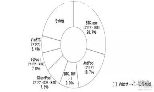 TPWallet质押与解押指南：详解加密货币投资的新机遇/  
TPWallet, 质押, 解押, 加密货币投资/guanjianci  

## 内容主体大纲

1. **引言**
   - 加密货币的崛起
   - 质押（Staking）和解押（Unstaking）的重要性

2. **TPWallet简介**
   - TPWallet的基本概念
   - TPWallet的功能和优势

3. **质押的基本概念**
   - 什么是质押
   - 质押的工作原理
   - 质押的好处

4. **TPWallet中的质押流程**
   - 如何在TPWallet中进行质押
   - 质押的注意事项

5. **解押的基本概念**
   - 什么是解押
   - 解押的意义

6. **TPWallet中的解押流程**
   - 如何在TPWallet中进行解押
   - 解押的注意事项

7. **质押与解押的风险分析**
   - 投资风险
   - 安全风险

8. **常见问题解答**
   - 关于TPWallet质押与解押的常见问题

9. **总结**
   - 质押与解押的前景
   - 对投资者的建议

---

## 正文内容

### 1. 引言

随着区块链技术的发展，加密货币的投资受到了越来越多投资者的关注。尤其是在比特币、以太坊等主流数字货币的影响下，更多投资者开始探索质押（Staking）和解押（Unstaking）的投资机会。质押和解押作为加密货币投资的一种新形式，能够为投资者提供被动收入的机会。本文将详细介绍TPWallet中的质押和解押的相关内容，以及如何安全有效地进行这两种操作。

### 2. TPWallet简介

TPWallet是一款集成多种功能的加密货币钱包，用户可以在其中存储、交易、质押和解押不同类型的数字资产。TPWallet旨在为用户提供一个安全、高效、易于使用的交易环境，并通过支持质押功能来吸引更多的投资者。TPWallet的优势在于其多链支持和简单直观的用户界面，使得用户可以轻松操作，无需复杂的操作流程。

### 3. 质押的基本概念

质押是指将一定数量的加密货币锁定在区块链网络中，以此来支持网络的运行和维护。在质押过程中，用户可以获得一定的利息或奖励，通常以加密货币的形式发放。

质押的工作原理主要通过共识机制来实现，最常见的就是权益证明（Proof of Stake，PoS）机制。在该机制下，用户通过质押资产来参与网络的验证过程，提高网络的安全性和效率。

质押的好处包括获取被动收入、参与网络治理以及对抗通货膨胀等。通过质押，投资者不仅能够获得一定的回报，还能够增强对所持有资产的掌握。

### 4. TPWallet中的质押流程

在TPWallet中进行质押的流程相对简单。用户需要首先确保自己的钱包中有足够的资产。登录TPWallet后，选择想要质押的币种，输入质押的数量，确认交易后，资金将被锁定，并开始生成收益。

用户在质押前需要注意几个方面：确保熟悉自己所质押的币种及其收益率，了解质押的锁仓期以及质押过程中的费用。此外，还需检查TPWallet的相关公告，确保获得最新信息。

### 5. 解押的基本概念

解押是指从质押状态中将资产解锁，使用户可以重新使用这些资产。解押一般需要一段解锁时间，期间用户可能无法享受收益。

解押的意义在于给投资者提供了流动性。一旦用户对市场或个人投资策略不再看好，他们可以选择解押以恢复资金的自由使用，并在未来重新进入市场。

### 6. TPWallet中的解押流程

在TPWallet中，解押通常需要用户进入质押管理界面，选择已质押的币种，输入解押的数量，确认交易后完成解押。解押后，资金会在一定的解锁期后返回到用户钱包。

解押的注意事项包括了解解押的解锁时间、解押后可能损失的收益，以及可能发生的操作费用。同时，用户也需要保持关注TPWallet的更新以获取最准确的信息。

### 7. 质押与解押的风险分析

质押与解押虽然能带来收益，但同样存在多种风险。首先，价格波动风险是最大的，市场行情不好时，质押资产的价值会下降。其次，网络安全风险也不可忽视，黑客攻击可能导致资产被盗。

此外，质押的锁仓期长短也可能影响流动性，用户在紧急情况下可能无法及时解押资产。总之，投资者在进行质押和解押之前，必须充分了解相关风险，并根据自己的风险承受能力做出选择。

### 8. 常见问题解答

#### Q1: TPWallet支持哪些币种的质押？

TPWallet支持多种数字货币的质押，具体支持币种可在TPWallet的官方网站或应用内查询。通常包括主流的以太坊、波场、EOS等。

#### Q2: 质押需要支付费用吗？

在TPWallet中，质押时可能会出现手续费，用户需要在操作前查阅相关信息，并了解具体的费用结构。

#### Q3: 如果我解押资金后，能立即使用吗？

解押后，资金会经过一定的解锁期，用户需要在解锁期结束后才能访问这些资产。

#### Q4: 如何确保我的质押资金的安全？

用户需确认TPWallet的安全性，保持私钥和助记词的安全，并定期更新钱包软件以防止安全漏洞。

#### Q5: 是否可以部分解押？

在TPWallet中，用户通常可以选择部分解押，但具体情况需查看相关规定。

#### Q6: 质押的收益如何计算？

质押收益一般根据质押金额和质押时间来计算，具体的收益率可在TPWallet的界面上查看。

### 9. 总结

质押与解押不仅为加密货币投资者提供了新的收益途径，同时也帮助他们更好地管理资产。通过TPWallet等平台进行质押和解押，用户能够享受高效、便捷的操作体验。但在进行这项投资之前，用户需要充分了解相关知识和风险，谨慎决策，才能在复杂的加密市场中获取稳定的收益。 

---

以上内容概括了关于TPWallet质押与解押的核心要素，依据需要，可以进一步扩展和细化每个部分，以满足3500字的字数要求。