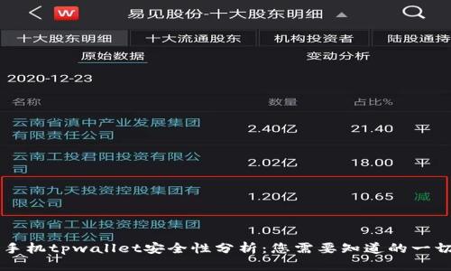 手机tpwallet安全性分析：您需要知道的一切