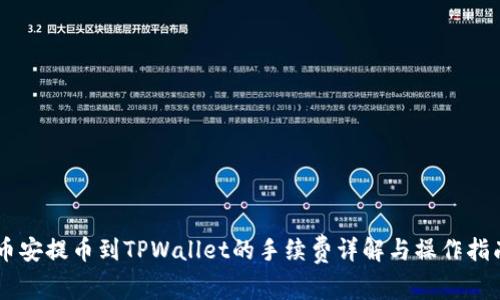 币安提币到TPWallet的手续费详解与操作指南